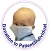 Donation to Patient/Individual